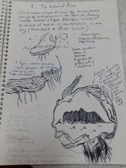 Tarot Art Journal_Wheel of Fortune